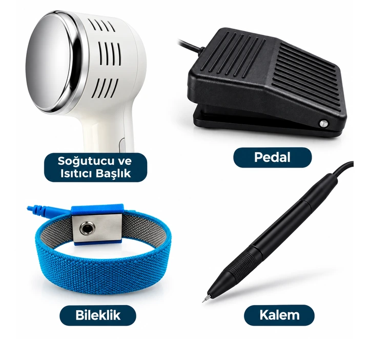 4 Sistem İğneli Epilasyon Cihazı – Flash, Termoliz, Blend ve Cımbız Epilasyon - Görsel 2